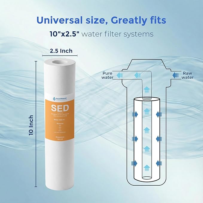 5 Micron PP Sediment Water Filter Cartridge 10" x 2.5" Whole House Replacement Compatible with All Standard 10-Inch RO and Well Water Filter Systems, HF-150A, WH-S200-C, AP11T, 6 Pack