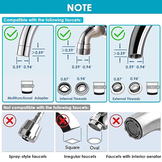 Vortopt 360°Rotating Water Filter Faucet,Ultra Filtration NSF/ANSI 42 Certified,Reduces 99% Chlorine,Odor,400 Gallons,Fits Most Standard Bathroom Sink Filter,T6-UF-White.