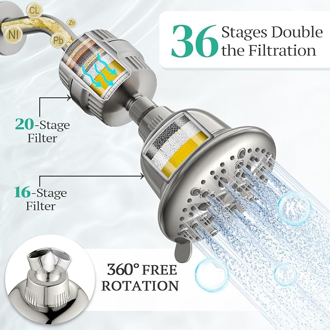 Cobbe Luxury Double Filtered Shower Head, High Output 16+20 Stages – 99% REMOVAL Shower Filters for Hard Water Removes Chlorine and Harmful Substances, 7-Model Setting Spray, Brushed Nickel