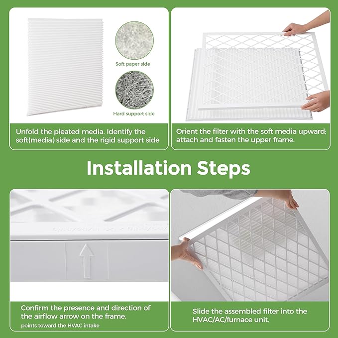 Pack of 6 Refills Filter Media, Compatible with Reusable ABS Plastic Frame HVAC, Furnace & AC System – MERV 8 Efficiency, Easy to Replace (ABS Frame Not Included) (20x20x1in)