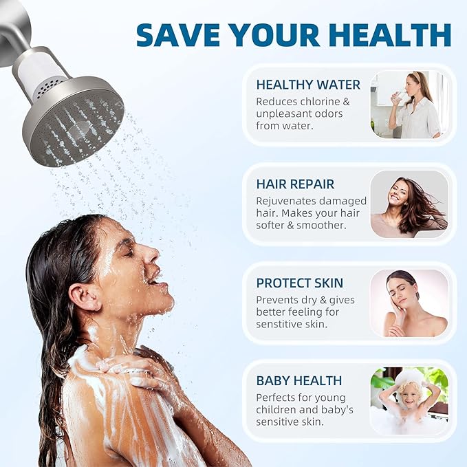 Shower Filter Replacement Cartridge for JOLIE Shower Head Filter - KDF - 2 Packs
