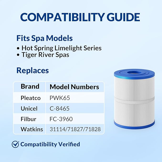 2-Pack 31114, PWK65, C-8465 Replacement Spa Filter, Compatible with Hot Spot & Tiger River Hot Tub Filter, 3" Open Ends, Pro Series