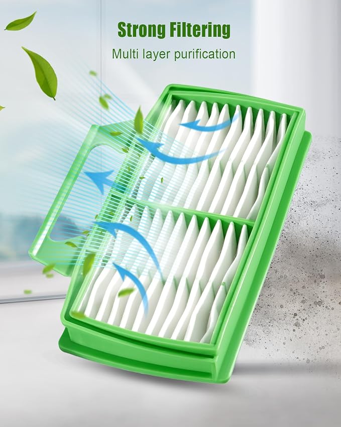 2PCS Micro Hygiene Filters Compatible with Sebo Vacuum 6608ER 6696ER, Fit for AIRBELT K 6629ER All Models AIRBELT Vacuums K1 K3