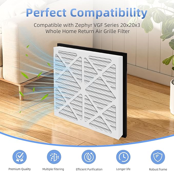 20x20x3 MERV 13 Air Filter Replacement Compatible with Zephyr VGF Series Whole Home Return Air Grille Filter Pleated Design Easy Installation (1pack)