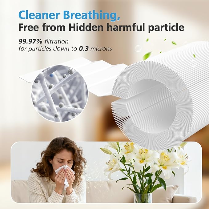 HAP606 Replacement Filter Compatible with XenonLab VisionAir HAP606 Air Purifier, FreAire HAP606 & ECOSELF HAP609, 3-Stage HEPA Activated Carbon, HAP606 Air Filter for Home Room Smoke, Dust, Odors