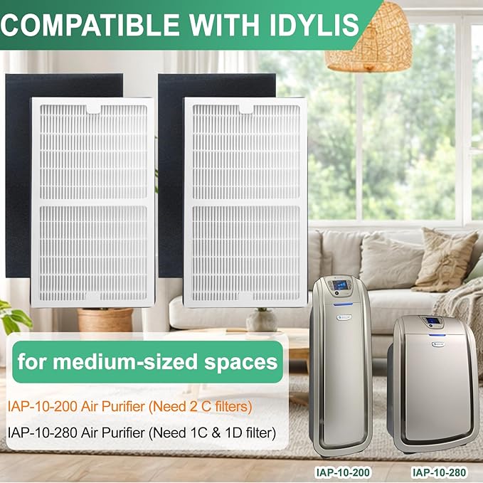 Gekufa Replacement Filters C Compatible with Idylis IAF-H-100C, IAP-10-200, IAP-10-280 Air Purifiers Include 2 Filters & 2 Carbon Filters
