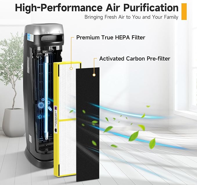 4 Pack FLT5000 True HEPA Replacement Filter C, Compatible with Germ-Guardian AC5000, AC5000E, AC5250PT, AC5350B, AC5350BCA, AC5350W, AC5300B, CDAP5500B, AP2800CA Air Purifiers