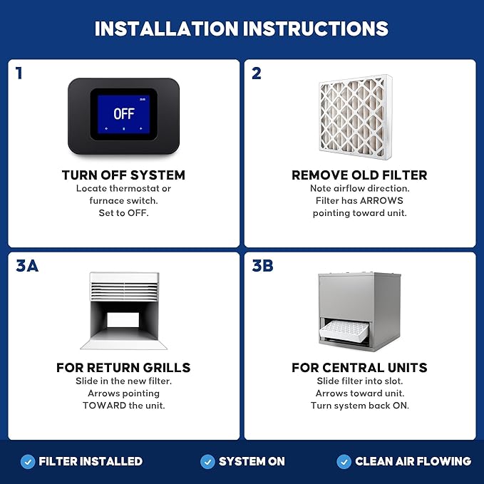 Aerostar 16x28x1 MERV 8 Pleated Air Filter, 4 Pack, AC Furnace Filters, HVAC Filter, Air Conditioner Filters, Heater Filters Replacement for Home (Actual Size: 16x28x0.75)