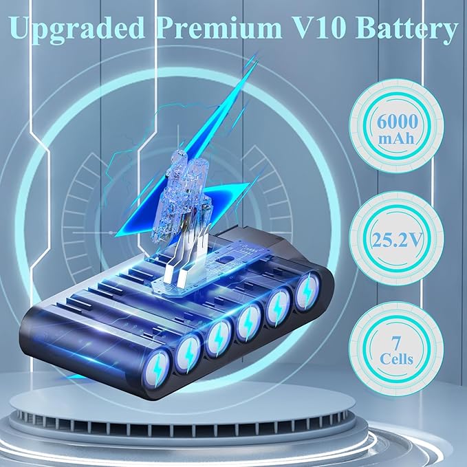 Premium Replacement for Dyson V10 Battery SV12 242151 206340 SV27 Compatible with V10 Cyclone Animal Absolute Fluffy Motorhead Total Clean Cordless Stick Vacuum Cleaner (Not Fit SV10)