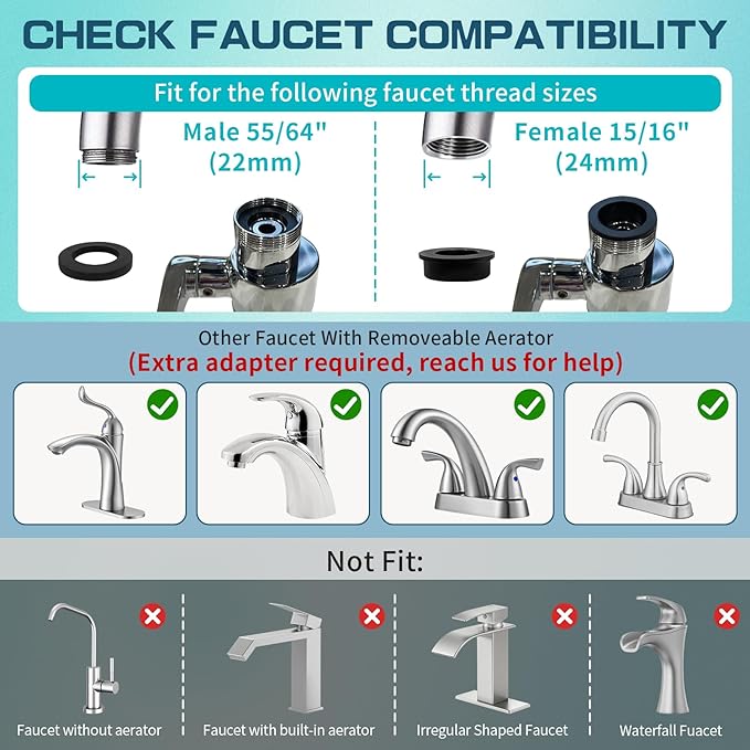 CECEFIN 1440ºSink-Water-Filter Faucet-Extender 3.0 Telescopic - Carbon Purifier Reduce 99% Chlorine, NSF Test Bathroom Kitchen Aerator, Swivel Long Arm Extension for Toddlers, Hard Water Softener