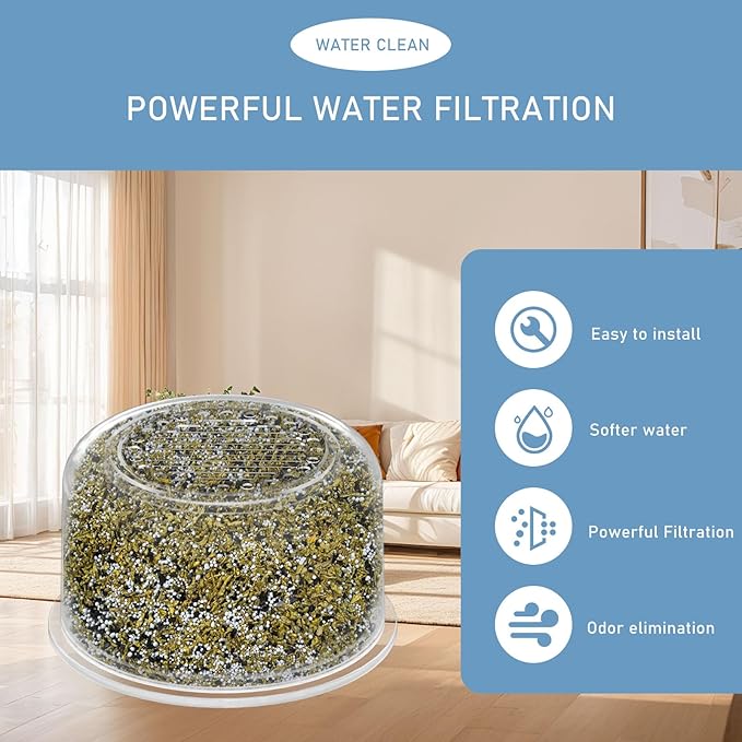 Shower Head Filter Replacement Cartridge Compatible with All Canopy Handheld & Fixed Filtered Shower Head, Shower Filter For Hard Water, 3 Pack