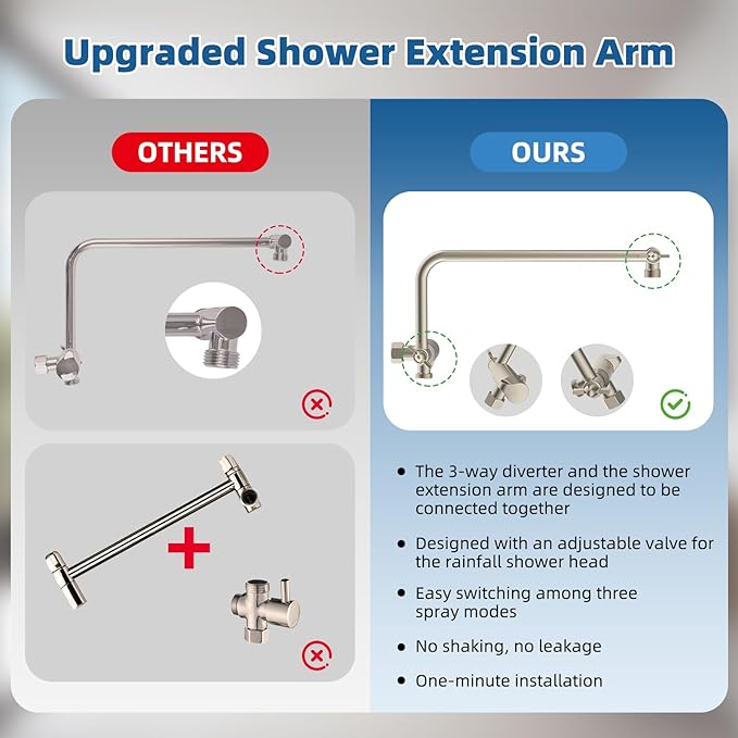 12" All Metal Shower Head, High Pressure 10-Spray Handheld Showerhead Rainfall Shower Head Combo with 11" Adjustable Shower Extension Arm, 71" Hose, Shower Head Holder, Brushed Nickel