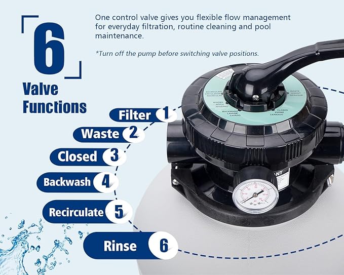 10” Sand Filter Tank Replacement Kit, Pool Sand Filter Tank with 6-Way Multi-Port Valve and 1.25/1.5 in Hose Adapters for Compatible Above Ground Pool Sand Filter Systems, Pump Not Included