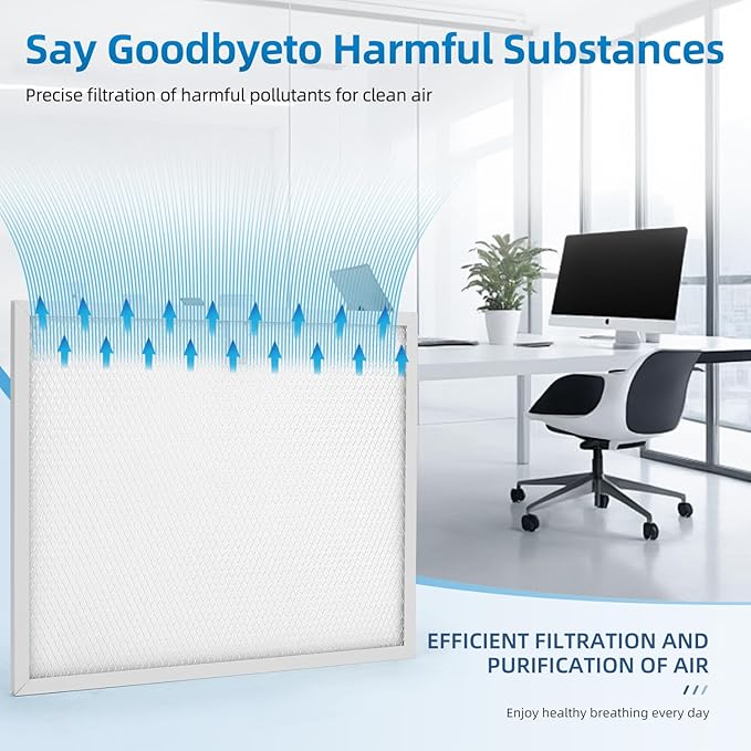 Storm LGR Extreme Filters MERV-8 Compatible with Alorair Commercial Dehumidifiers 12.2×9.9×0.4,Whole Home Basement,4 Pack