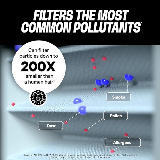 PuroAir MegaFilter - 16x20x1 Air Filter MERV 13 Activated CarbonTech Defense - Heavy Duty 3 Layer Furnace Filters Allergens, Pollen, Dust, Pet Dander, Smoke, Odors - HVAC Air Filter 16x20x1 (4-Pack)