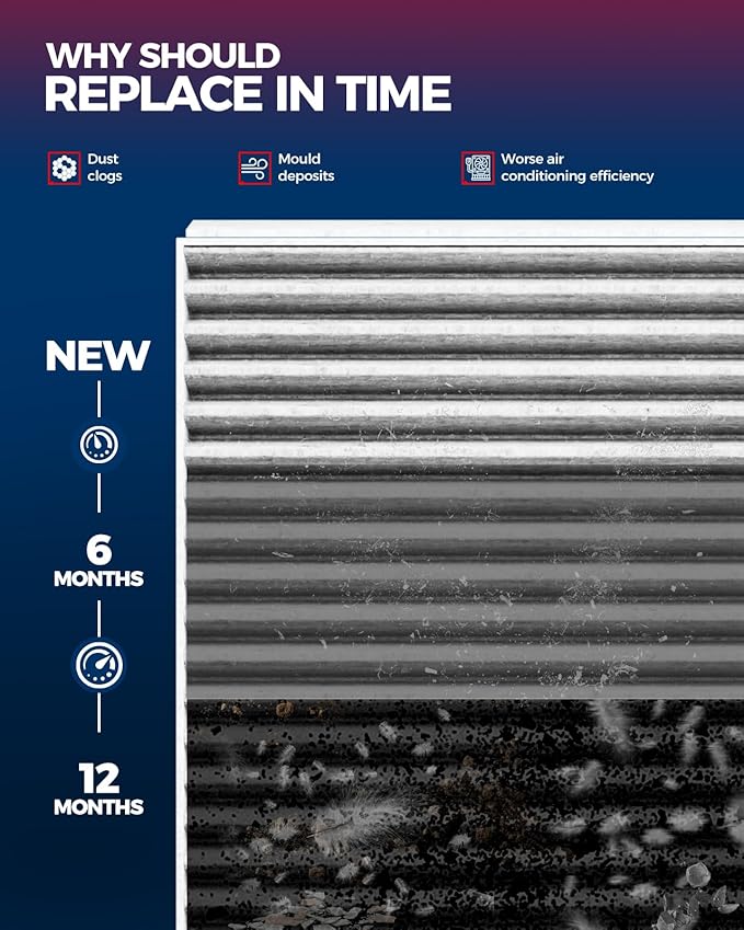 KAX HEPA Cabin Air Filter with Activated Carbon, CF12151 Replacement for Hyundai Sonata 2015-2019 1.6T/2.0T/2.4L, for Kia Cadenza 2020, Passenger Compartment Air Filter