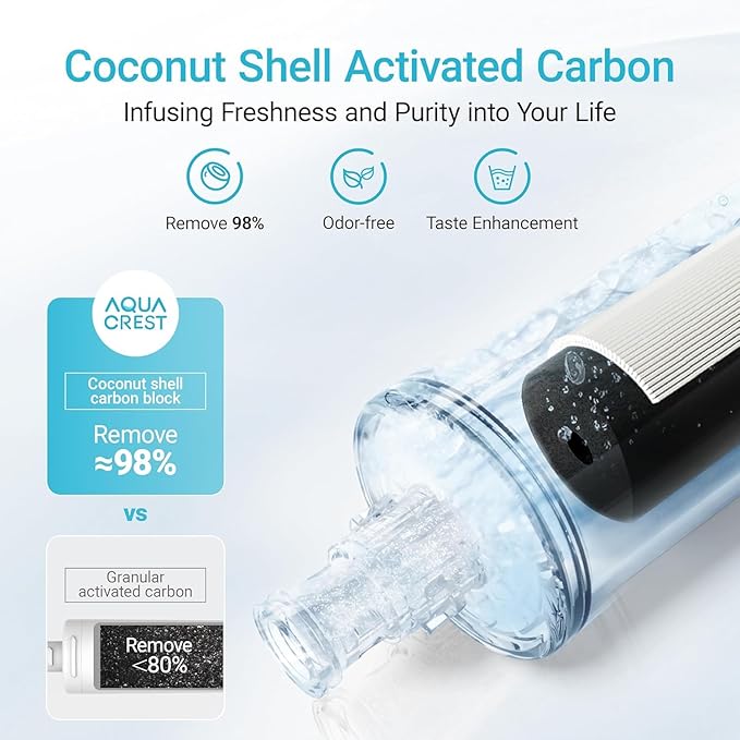 AQUA CREST 3US-AF01 Under Sink Water Filter, Replacement for Standard Filtrete® 3US-AF01, 3US-AS01, Aqua-Pure AP Easy C-CS-FF, WHCF-SRC, WHCF-SUFC, WHCF-SUF, NSF/ANSI 42 Certified, 3 Pack