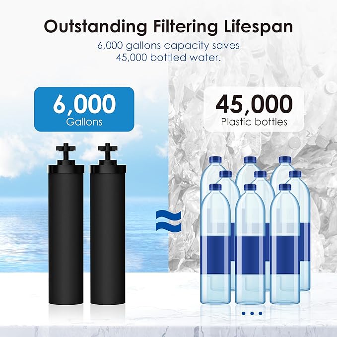 Waterdrop Black Water Filter, Replacement for Berkey®, Purewell®, ProOne®, BB9-2® Carbon Filters, Waterdrop Gravity Water Filter System, NSF/ANSI 42&372 Certified Water Filter, 2 Pack