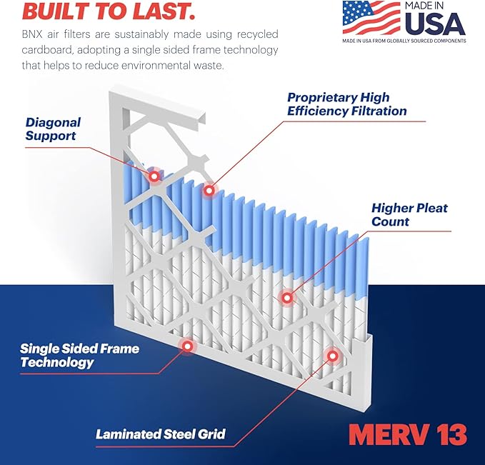 BNX TruFilter 14x20x1 Air Filter MERV 13 (4-Pack) - MADE IN USA - Electrostatic Pleated Air Conditioner HVAC AC Furnace Filters for Allergies, Pollen, Mold, Bacteria, Smoke, Allergen, MPR 1900 FPR 10