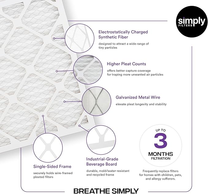 Simply 18x25x1 Air Filter, MERV 13, 6 Pack, For Home AC Furnace & HVAC (Actual Size: 17.75"x24.75"x0.75") DUST, Pet, & Allergy Control