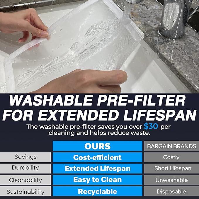 Ganymede HEPA Filter Replacement for EOEBOT Air Purifier, Designed for Ganymede Model, Multi-Layer Filtration with Washable Pre-Filter