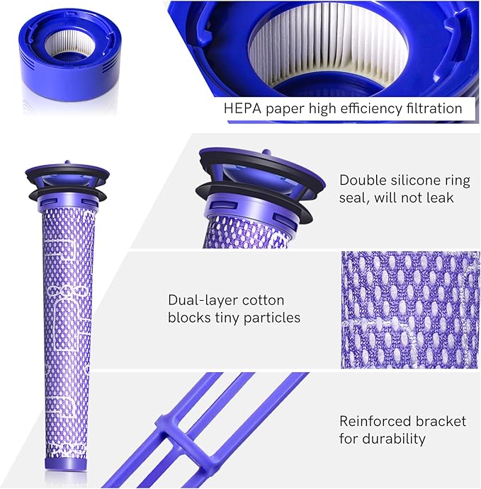 OTTWL 6 Pack Replacement Filters Compatible with Dyson V7 Animal V8 Animal V8 Absolute, 3 Pre Filters and 3 Post Filters, Replaces Part No.965661-01 & 967478-01
