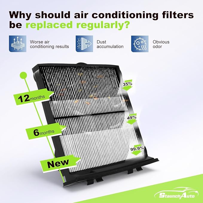 Engine & Cabin Air Filter Set for Subaru Forester 2.5L 2024 2023 2022 2021 2020 2019 Air filter for Car Replacement 72880-FL000 16546AA16A Automotive Accessories-2 Pack