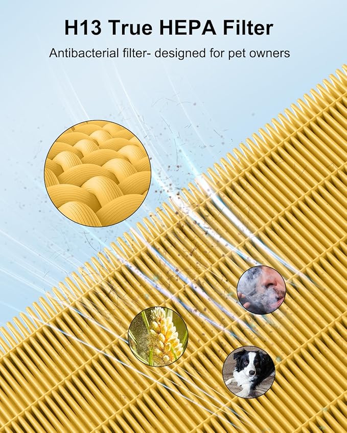 MOOKA Genuine Pet Care Filter Replacement for KJ190L KJ190H, 3-in-1 Washable Pre-filter, H13 HEPA Filter for Pollen Smoke Pets Hair Dust, More Activated Carbon for Pet Odor and Dander, 2 Packs
