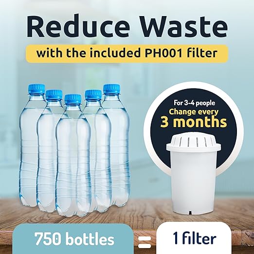 Invigorated Water pH Recharge Glass Alkaline Water Dispenser Filter System - Countertop Purifier Pitcher for Home and Office - High pH Pure Drinking Water Filtration - 36 Cups (Bamboo Marble Set)