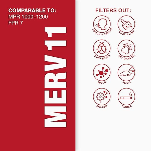 Aerostar 20x20x2 MERV 11 - 4 Count - Pleated HVAC, Furnace & Air Conditioner Filters - Removes Dust, Cold & Flu Germs, Lint, Mold, Pet Dander, Allergy-Causing Pollen, Smog & Smoke