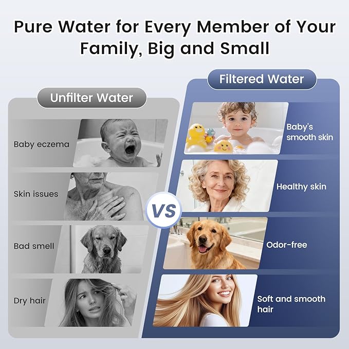 PWERAN Filtered Shower Head with Handheld, High Pressure 8 Spray Showerhead with Filters & Upgraded Detachable Shower Head, Water Softener Filters Beads for Hard Water -Remove Chlorine (Black)