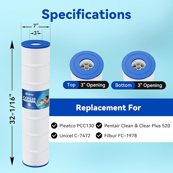 CCP520 Pool Filter Cartridges 4 Pack, Compatible with Pentair Clean & Clear Plus 520, Replace Pentair R173578, Pleatco PCC130, 520 sq.ft, Heavy Duty 5 oz+ Trilobal Fabric