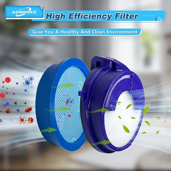 Vacuum filter kits repalcement for Dyson DC24, DC24 Animal, DC24 Multi-Floor the Ball, Part 919777-02 & 915928-12,1 Pre Motor Filter and 1 Hepa filter