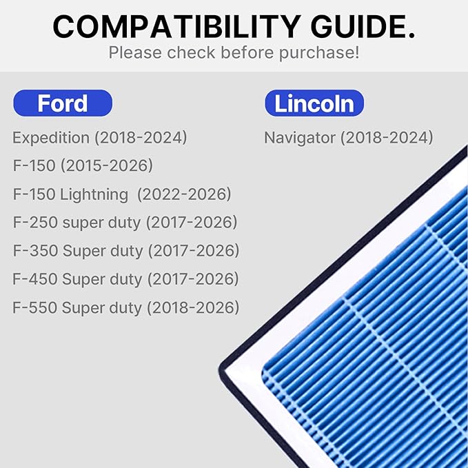 CF12150 Cabin Air Filter Replacement for Ford F-150 (2015-2025), F-250 F-350 Super Duty (2017-2025), Expedition & Navigator - Premium HEPA with Activated Carbon, Replaces CP150 FP-79
