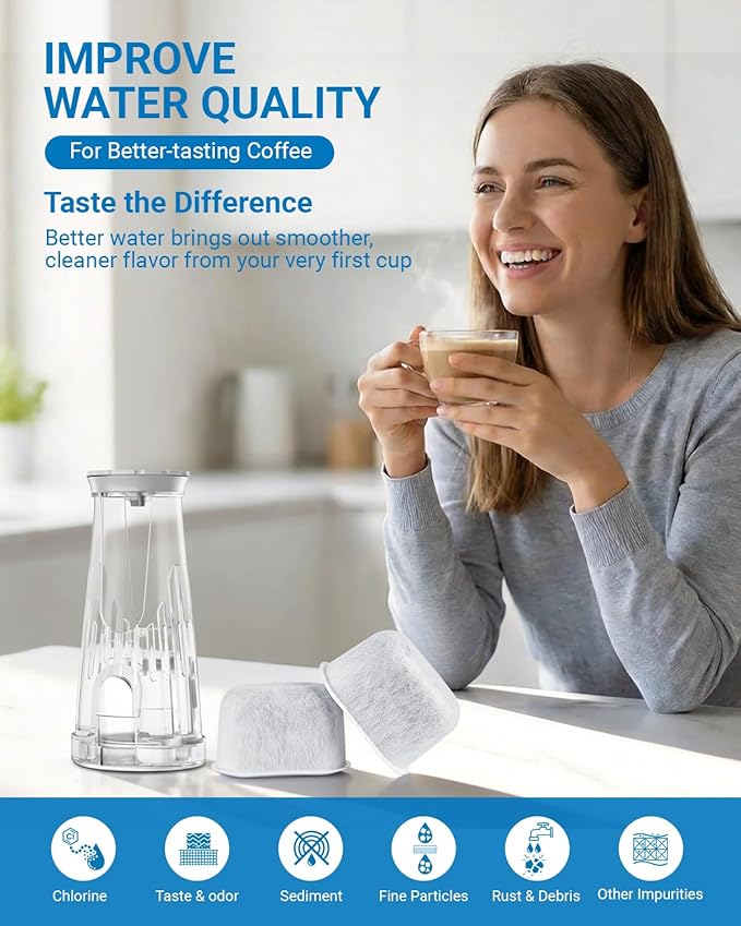 Water Filter Holder and 2 Water Filter Replacement for Keurig 2.0 K-Compact, K-Duo, K-Duo Gen 2, K-Duo Essentials, K-Latte, K200, K250 Coffee Makers Starter Kit