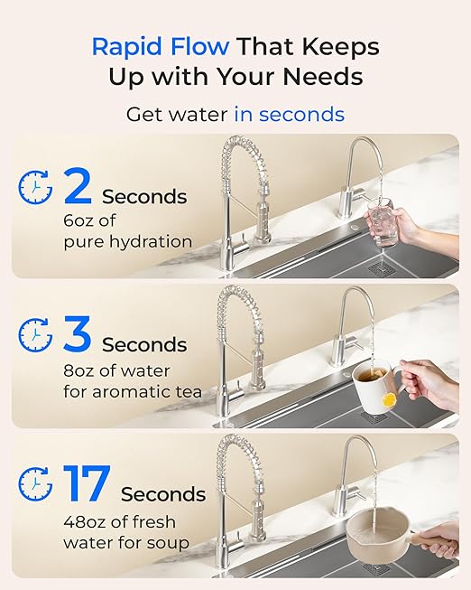 Waterdrop DLB Under Sink Water Filter, Reduces Chlorine, Chloramine, PFAS, Bad Taste, Under Sink Water Filtration System with Separate Faucet,Water Filter for Sink Faucet,Life Indicator, 2 Stage