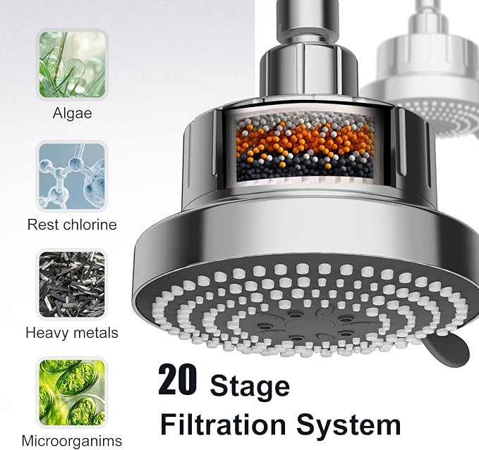 OFFO Filtered Shower Head, 20 Stage Shower Filter Head for Hard Water, 6 Modes High Pressure Shower Head with Filter for Remove Chlorine and Harmful, Chrome