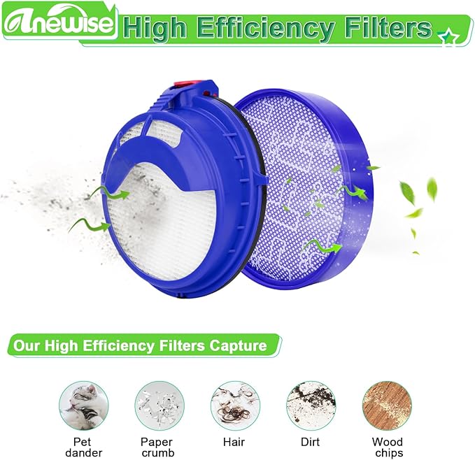 Anewise Filter Kits repalcement for Dyson dc25 vacuum Ball filters, Includes 1Pcs 919171-02 Washable Pre Motor Filter and 1Pcs 916188-05 Hepa filter, Fits DC-25 Models