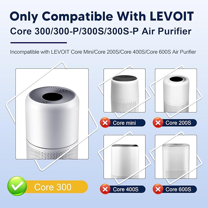 Core 300 Pet Care Replacement Filter for LEVOIT Core 300 Core 300-P Core 300S Core 300S-P Vortex Air Air Purifier, 3-in-1 High-Efficiency Activated Carbon, Core 300-RF-PA, 2 Pack, Yellow