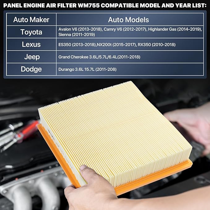 WISAMIC Engine Air Filter CA10755 Replace for Some Lexus, Toyota, Jeep （Non-Diesel）, Dodge and Camry models, Provides Up to 12 Months or 12,000 Miles Filter Protection