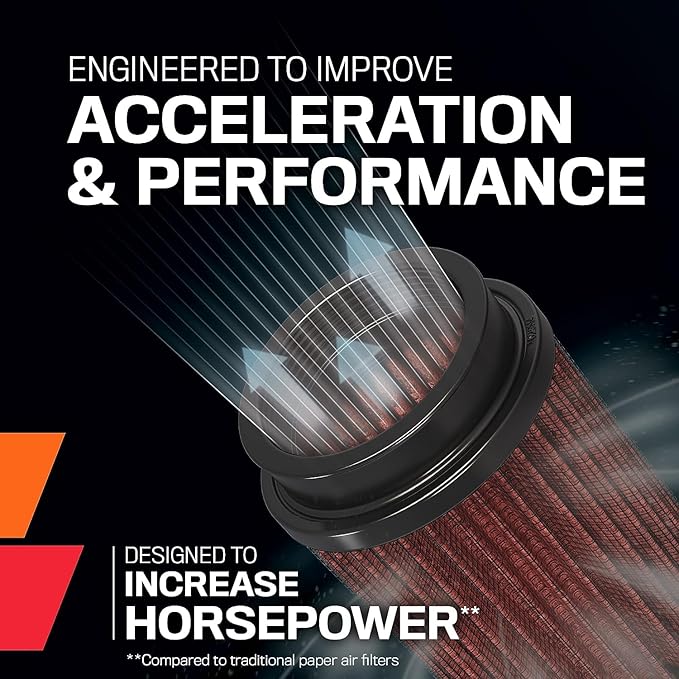 K&N High-Flow Original Lifetime Universal Clamp-On Air Filter: High Performance, Premium, Washable: Flange Diameter: 2.5 In, Filter Height: 5 In, Flange Length: 0.625 In, Shape: Round, RD-0710