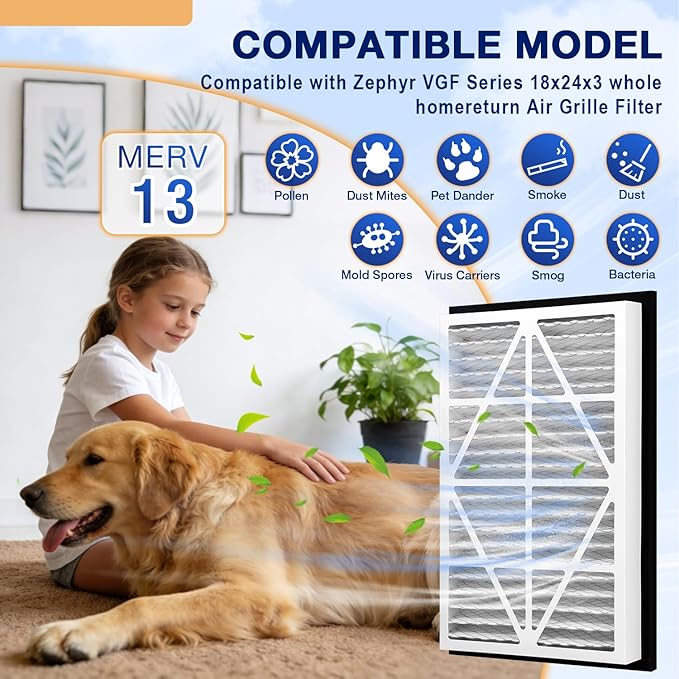 2Pack 18x24x3 MERV13 air Filter Pleated Whole House Return Grille Filter Replacements are perfectly compatible with the Zephyr VGF Series 18x24x3 Whole House Return Grille Filter