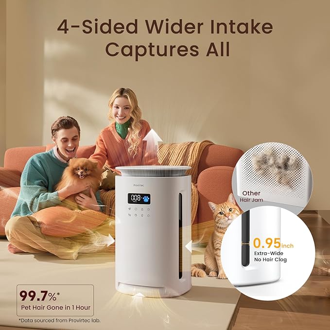 Provirtec Air Purifier for Home Pets, H13 True HEPA Filter, 4-Side Wide Intake, Trap Pet Odor Floating Fur Dander & Allergies, Auto & Pet Mode, Washable Pre-Filter, Ultra Quiet for Bedroom Large Room