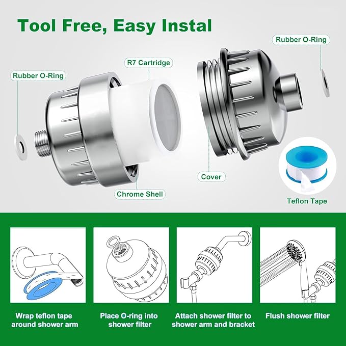 Shower Head Filter 1-Pack Reduction of Hard Water, Chlorine, & Heavy Metals to Soothe Dry Itchy Skin, Dandruff and Eczema for Healthier Skin & Hair, Fits All Showers