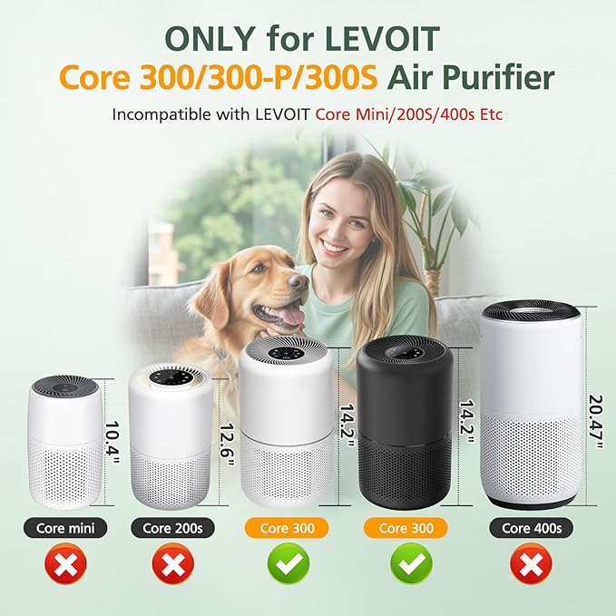Core 300 Smoke Replacement Filter for LEVOIT Core 300-P Core 300 Core 300S Core 300S-P VortexAir Air Purifie-r, Core 300-RF, 4-in-1 Activated Carbon Filtration System, 2 Pack, Blue