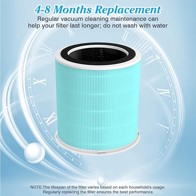 Toxin Absorber Filter H14 Replacement Filter Compatible with DAYETTE Air Purifier AP401 AP402, 4-in-1 H14 Grade True HEPA, High-Efficiency Activated Carbon