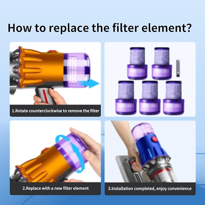 Keluke 3 Pack Filter Replacement Compatible with Dyson V12 Detect Slim, V12 Slim Absolute, V12 Slim Motorhead,V12 Detect Slim Fluffy,3 Filters and 1 Clean Brush,Compare to Part 971517-01