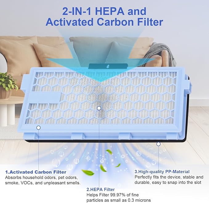 SF-HA 50 HEPA Filter Replacement - Compatible with Miele Compact C1 & C2，Complete C2 & C3, S8340, S4, S5, S6, S8, S8000, S6000, S5000, S4000 Vacuum Cleaners，4 Pack (Blue)