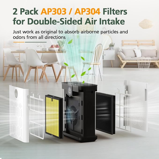 AP303 AP304 Replacement Filters, Compatible with DAYETTE AP303/ AP304/ AP305/ AP308/ AP405 Air Purifier, and for FRESHDEW AP303/ 304 Purifier, HEPA Filter with 3 Stage Filtration, 2 Pack (Pet Filter)