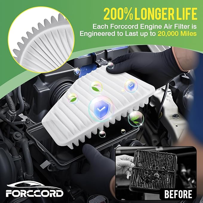 Cabin & Engine Air Filter Fit for Toyota Camry 2007-2011, Rav4 2006-2012, Avalon 2005-2011, Corolla 2009-2011, Matrix 2.4L 2009-2011 Activated Carbon Cabin Filter Replace#CF10285 CA10169